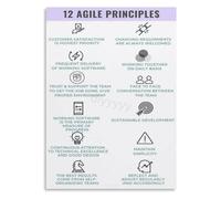 BKGWCSOR Key Agile Principles for Success Educational Poster Team Productivity Wall Decor for Workshop Training Room(Framed,16x24inch(40x60cm))