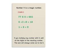 BKGWCSOR Math Facts Poster Engaging Mathematics Learning Chart for Middle School Classroom Decor Homeschool Education Visual Aid(Framed,12x18inch(30x45cm))
