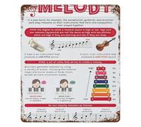 BKGWCSOR Music Theory Educational Poster Elements of Music Metal Tin Sign Vintage Style Classroom Decor Wall-Art Chart 8 X 12 in
