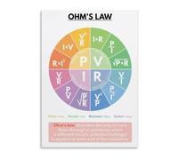 BKGWCSOR Vintage Engineering Wall-Art Metal Sign Ohms Law and Electrical Formulas Physics Chart for Office Man Cave Decor 8 X 12 in