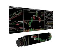 Black Chart Grand tapis de souris de jeu, analyse de la tendance, graphiques à bords cousus, en caoutchouc antidérapant, lavable, pour la maison et le bureau, ordinateur portable, 30,5 x 81,3 cm
