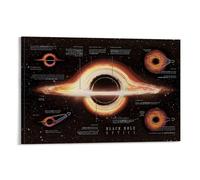 Black Hole Poster pour décoration murale Motif espace expliqué et ciel étoilé cosmique 40 x 60 cm