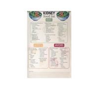 Black White Low Sodium Food List Metal Sign Kitchen Wall Art Healthy Eating Reference Chart Nutrition Facts Poster Clean Eating Guide for Home Decor 8 X 12 inch