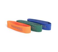 Blackroll Loop Band Elastique Musculation Difficile