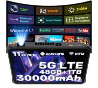 Blackview Active12Pro Outdoor Tablette avec 120" Projecteur, 48GB RAM + 1TB ROM, 30000 mAh/Chargeur 120 W, Android 15 Tablette Robuste 11 Pouces FHD+, 108MP + 50MP, Dimensity 7300/5G LTE/WiFi6/GPS
