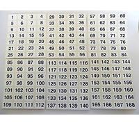 Blanc 16 x 10 mm, nombre séquentiel consécutifs de l "ordre de numérotation, étiquettes, Stickers de 1-168
