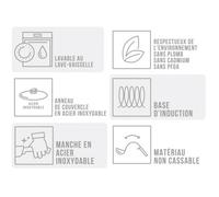 Blaumann Batterie de cuisine 11 pièces, Collection Le Chef - 5999056784901