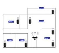 Pack De 2 Enceintes Wifi Bluetooth Multiroom Noires Mr50 Black X2 De Blaupunkt
