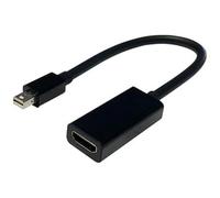 Blendend Adaptateur Mini Display Port mâle vers HDMI, idéal pour connecter des appareils Haute définition. Transforme Le Signal pour Profiter d'images nettes et de Couleurs Vives sur Votre écran.