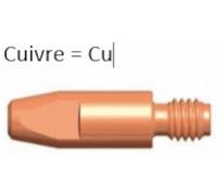 Blister de 10 tubes contact M6 0,8 mm pour torche MB15 ABICOR BINZEL 140FR059