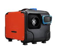 BlitzWolf - BW-AH-H2B - Appareil de chauffage