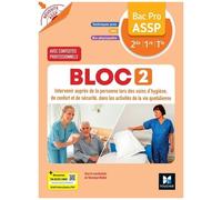 Bloc 2 Intervenir Auprès De La Personne Bac Pro Assp 2de 1re Tle Réussite Assp