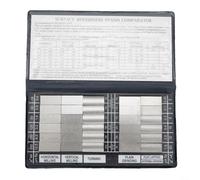 Bloc d'échantillons de comparaison de rugosité de surface Ra0,05-12,5 µm avec 30 motifs pour tourner, fraiser, poncer, polir pour examen visuel et tactile selon SAE
