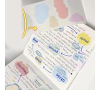 Bloc-notes en papier à retirer, 100 feuilles, pour le bureau, B | Notes autocollantes pour écrire un rappel sur un Journal, planificateur, carnet de notes, calendrier,