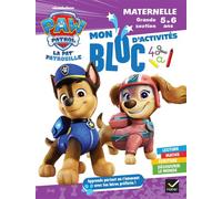 Bloc Pat' Patrouille GS