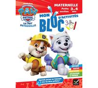 Bloc Pat' Patrouille PS