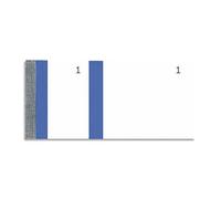 Bloc vendeur 100 feuillets 60x135 mm Bleu