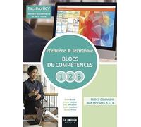 Blocs de compétences 1 2 3 Première & Terminale Bac Pro Métiers du commerce et de la vente