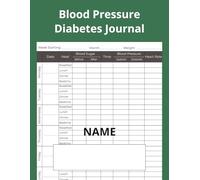 Blood Pressure & Diabetes Log Book: Daily Tracker for Blood Pressure, Blood Sugar, Meals, and Notes | All-in-One Health Journal for Managing Hypertension & Diabetes