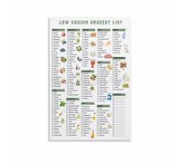 Blood Pressure Friendly Foods Poster - Low Sodium Grocery Guide with Fresh & Whole Foods - Educational Kitchen Wall Chart for Healthy Lifestyle(Framed,16x24inch(40x60cm))