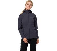 Blousons Jack Wolfskin