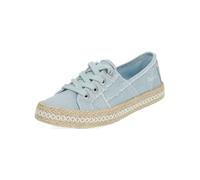 Blowfish Malibu Chaussure de sport à lacets sable / aqua / vert / rose / rouge, Taille 39
