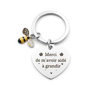 Bluckincle Cadeau Nounou Original Merci Nounou Idee Cadeaux Pour Nounou Fin De Contrat Cadeau Merci De M'avoir Aidé à Grandir Creche Cadeaux Maitresse D'école Fin D'année