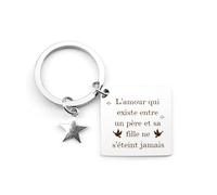 Bluckincle - Cadeau pour Futur et Meilleur Père, Porte-Clef, Don Papa