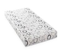 BLUE MOON -Matelas SYMPA 90x200. 5 zones de confort. Épaisseur 14 cm -Compatible lits IKEA -Fabriqué en Belgique -Garantie 7 ans