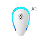 (Blue)Smart Frequency Ultrasonic Pest Repeller for Mice & Mosquitoes