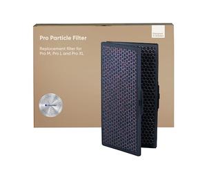 Blueair, Filtre Blueair Carbon Pro
