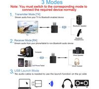 Bluetooth Adaptateur 5.0,Adaptateur 3-En-1 Bluetooth Émetteur-Récepteur Usb Sans Fil Avec 2X Câble Audio 3.5 Mm Pour Tv/Pc/Écouteurs/Systèmes Audio De Voiture/Maison(Noir)
