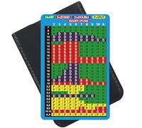 Blulu Carte de stratégie de base en métal avec pochette de protection en polyuréthane et acier inoxydable pour jeu de table de blackjack de casino