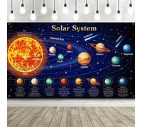 Blulu Décoration du Système Solaire Grande Bannière d'affiche en Tissu pour l'espace Extra-Atmosphérique Fond de Toile de Thème de l'espace pour Décorations d'anniversaire Enfants, 72,8 x 43,3 Pouces