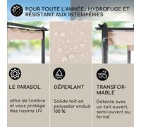 Blumfeldt Pantheon 3x6m Pergola Noire/Crème