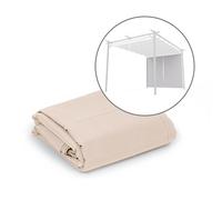 Blumfeldt parois latérales - Pantheon Robust 3x4