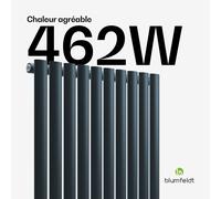 Blumfeldt Tallheo Radiateur 60 x 60 462 W