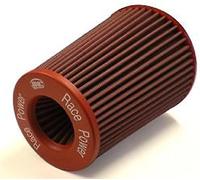 BMC fbtw 60-150 twin top air podfilter aluminium