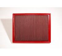 BMC fM248/01 filtre de remplacement de sport (multicolore)