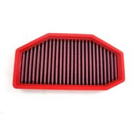 BMC fM631/20 sport filtre à air de rechange (multicolore)