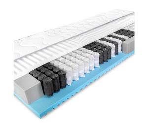 BMM Matelas Confort 180x200 cm, Degré de fermeté H4, Matelas à Ressorts ensachés TFK, Certifié Öko-Tex, Matelas Ergonomique à 7 Zones, Hauteur 23 cm, de Conception Allemande.