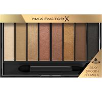 Bnhgc-Masterpiece Nude Palette Golden Nudes