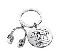 BNQL Porte-clés pour casque - Cadeau pour amateur de musique - Cadeau pour producteur de musique - Cadeau DJ - Porte-clés pour casque, L, Acier inoxydable