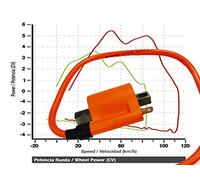 Bobine d'allumage Tuning Racing - Pièce de rechange - Compatible avec TGB Gunner Target Blade 425 500 525 550