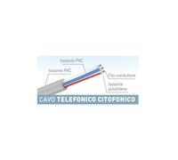 Bobine De Câble Téléphonique Interphone De 25 M TR/R 5x0,6 Mm² Electraline 14007