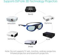 BOBLOV Lunettes 3D actives DLP Pour Optoma BenQ Projecteur Acer Viewsonic XGIMI 3DTV