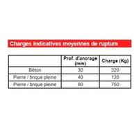 Boîte 50 Vis Béton Tête Fraisée 7.5x152 ING FIXATIONS - T30 - Perçage Ø6-6.5 - A441400 G