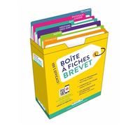 Boîte à fiches Brevet
