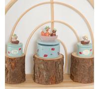 Boite à musique leonard