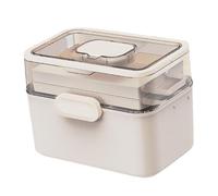 Zialofi Boîte à Pharmacie, Accessoires de Couture, Conteneur Anti-poussière avec Couvercle, Organisateur de Table Vide pour La Maison, La Commode, Le Bureau, blanc